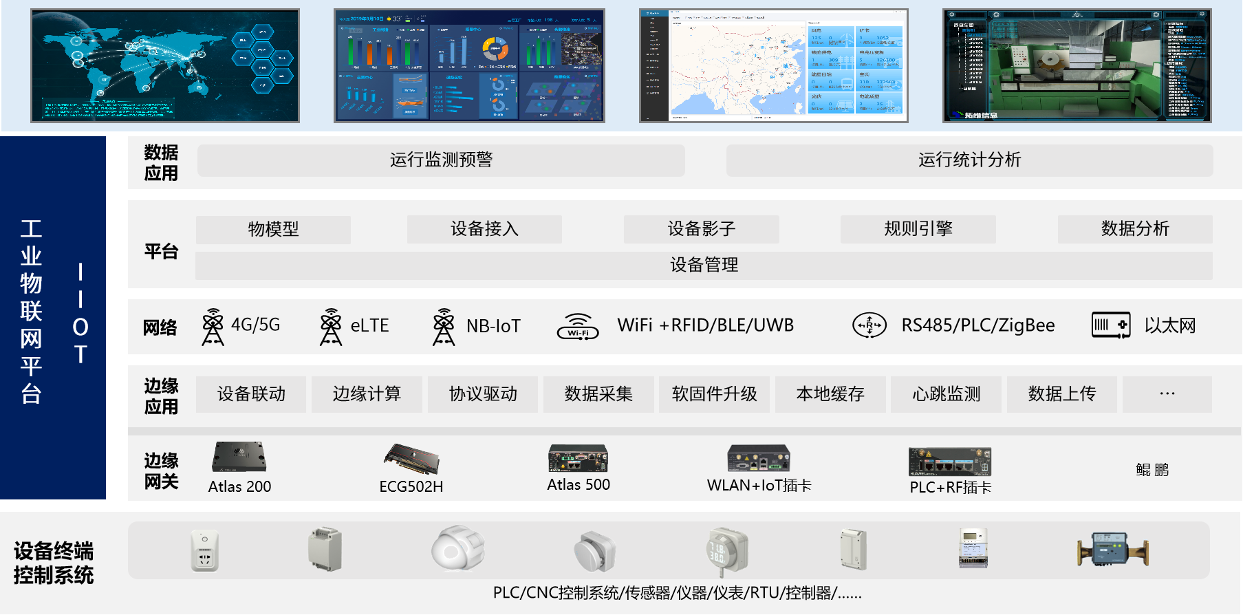 拓维信息-解决方案