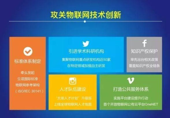 推荐|《2017-2018年中国物联网发展年度报告》