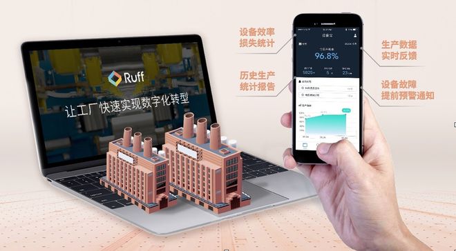 【首发】专注于物联网技术的 Ruff 获 2100 万 A 轮融资