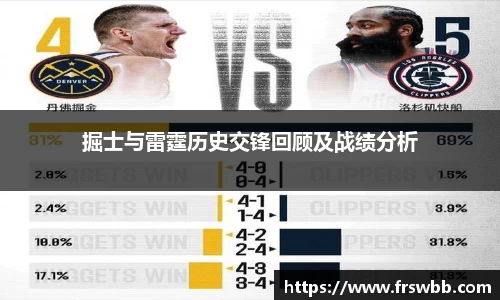 掘士与雷霆历史交锋回顾及战绩分析