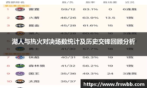 湖人与热火对决场数统计及历史交锋回顾分析